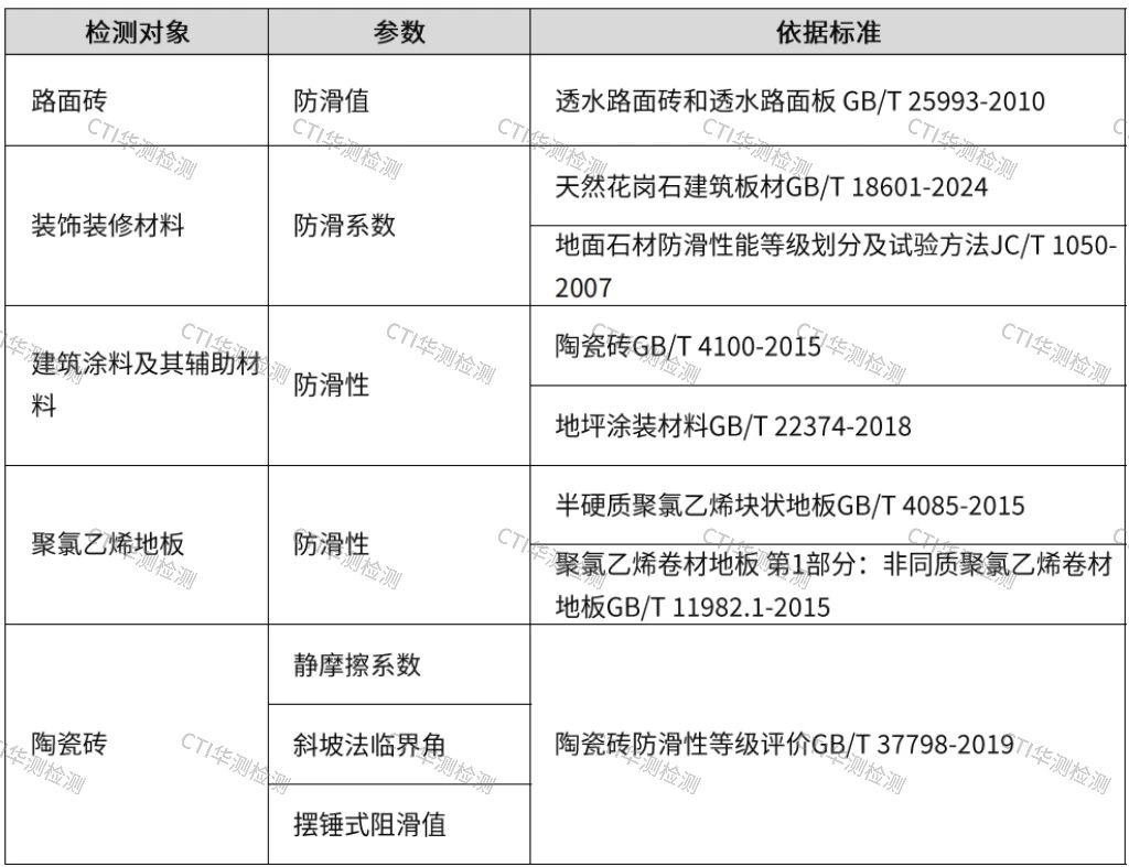 菠菜担保网 - 最权威的全网担保平台