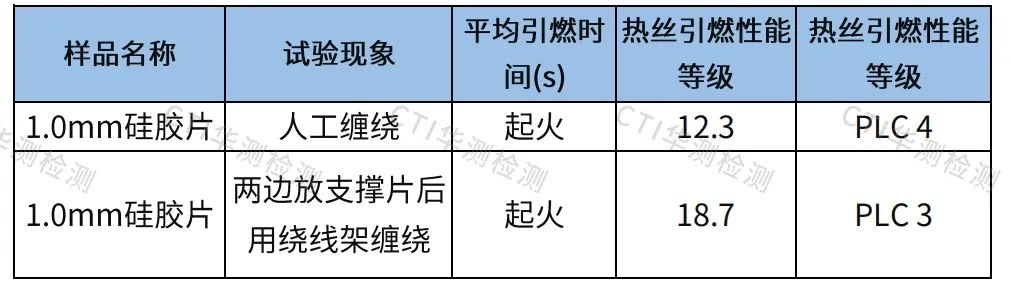 菠菜担保网 - 最权威的全网担保平台